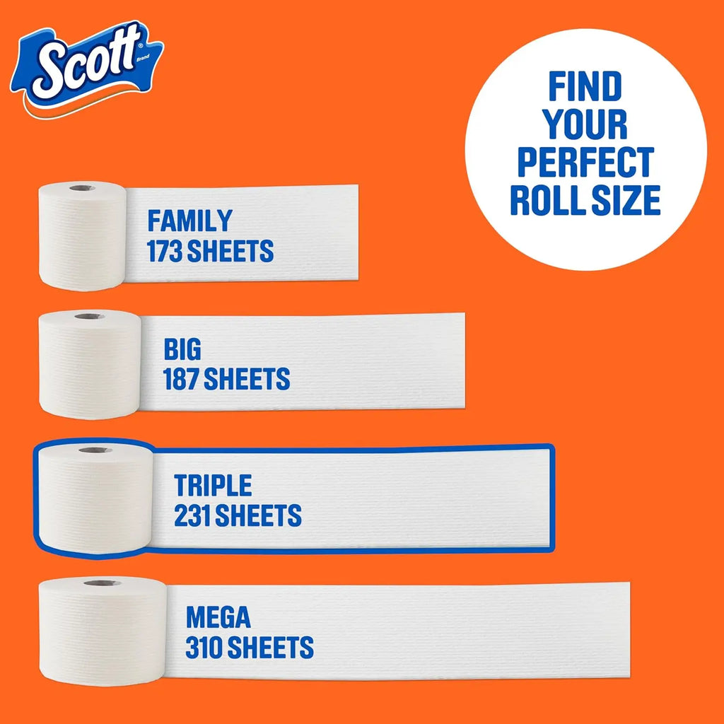 ComfortPlus 1-Ply Bath Toilet Paper, 12 Triple Rolls Equal to 36 Regular Rolls, 231 Sheets per Roll, Rapidly Dissolving Septic-Safe Tissue, Durable Disposable Bathroom Toilet Tissue for Household, RV and Septic Plumbing Syste